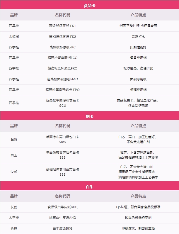 402永利集团(中国区)有限公司-官方网站