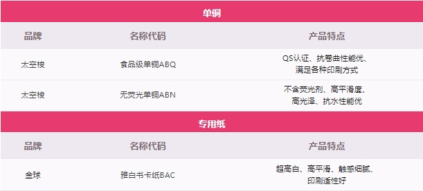 402永利集团(中国区)有限公司-官方网站